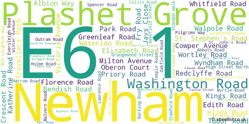 A word cloud for the E6 1 postcode
